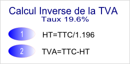 comment retrouver la tva a partir du ttc